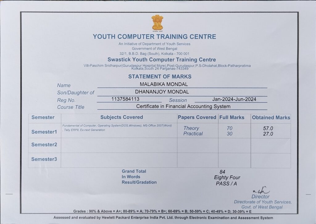 Swastick Youth Computer Training Centre (Government)