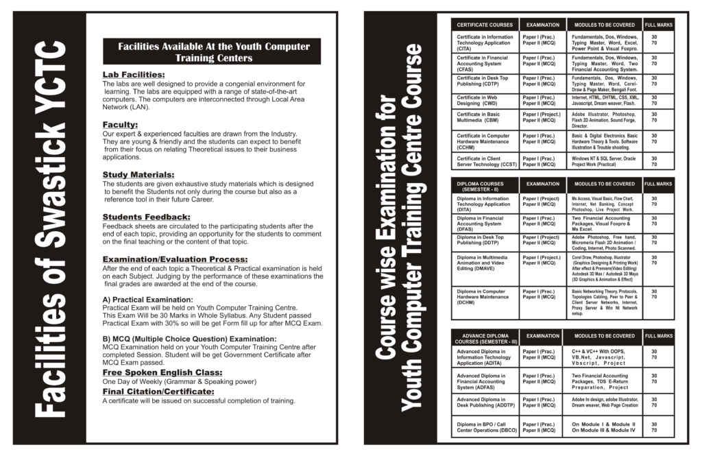 Swastick Youth Computer Training Centre (Government)